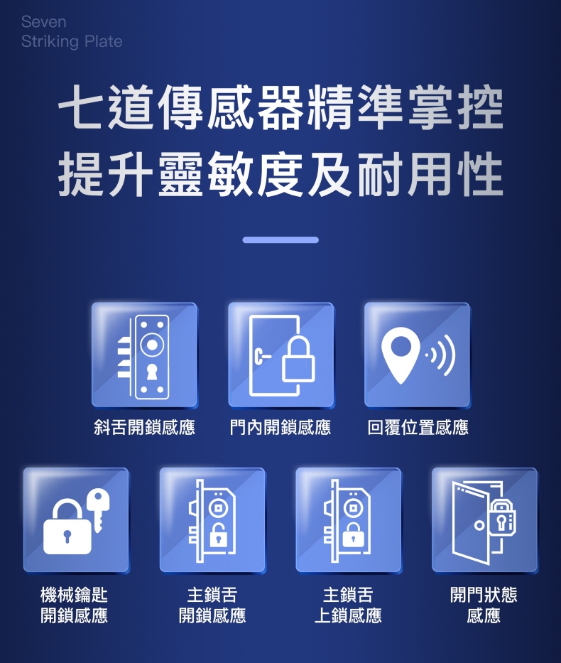 arpha電子鎖-x6